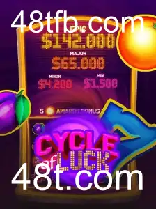 CycleofLuck: Descubra a Emoção e as Regras do Jogo Inovador